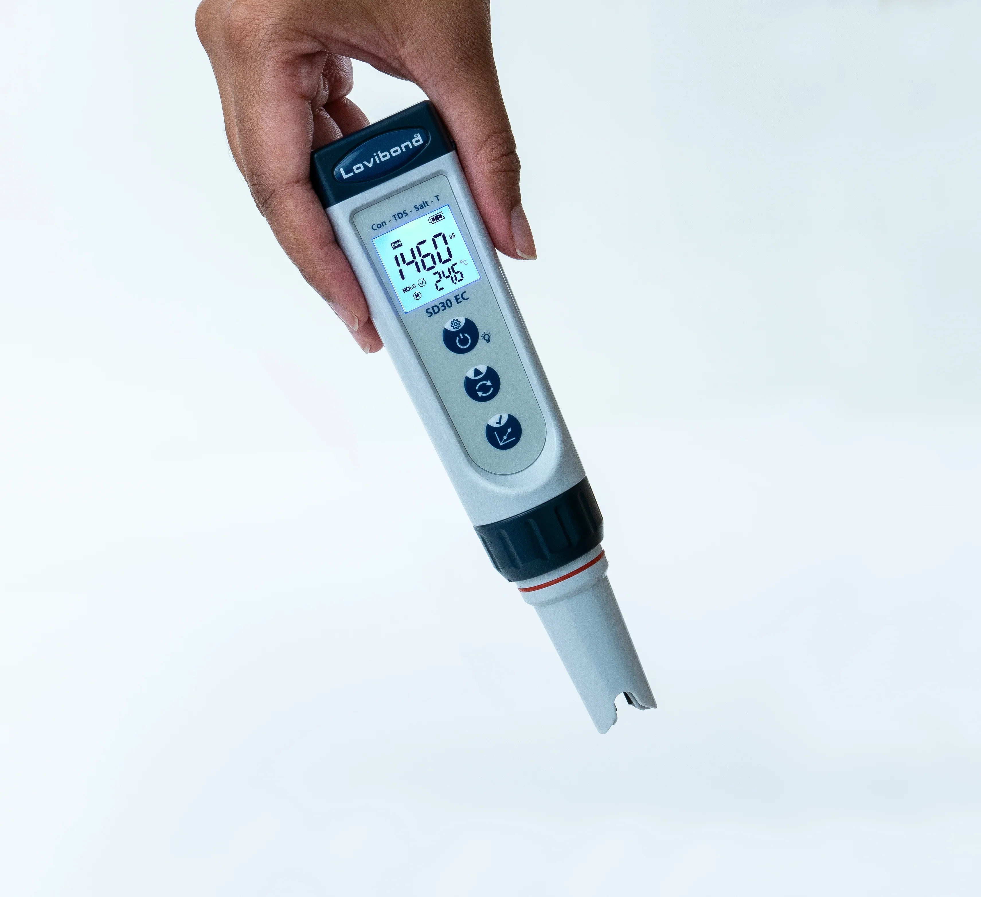 pH Meters