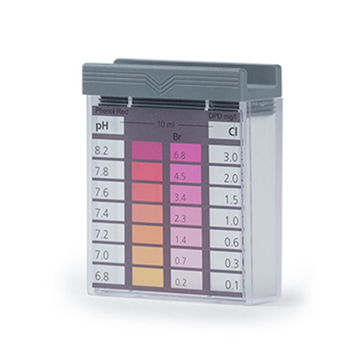 Lovibond Pool Test Kit 5 in 1 Mini