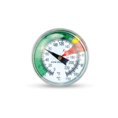 Barista's Milk Frothing - Coffee Thermometer