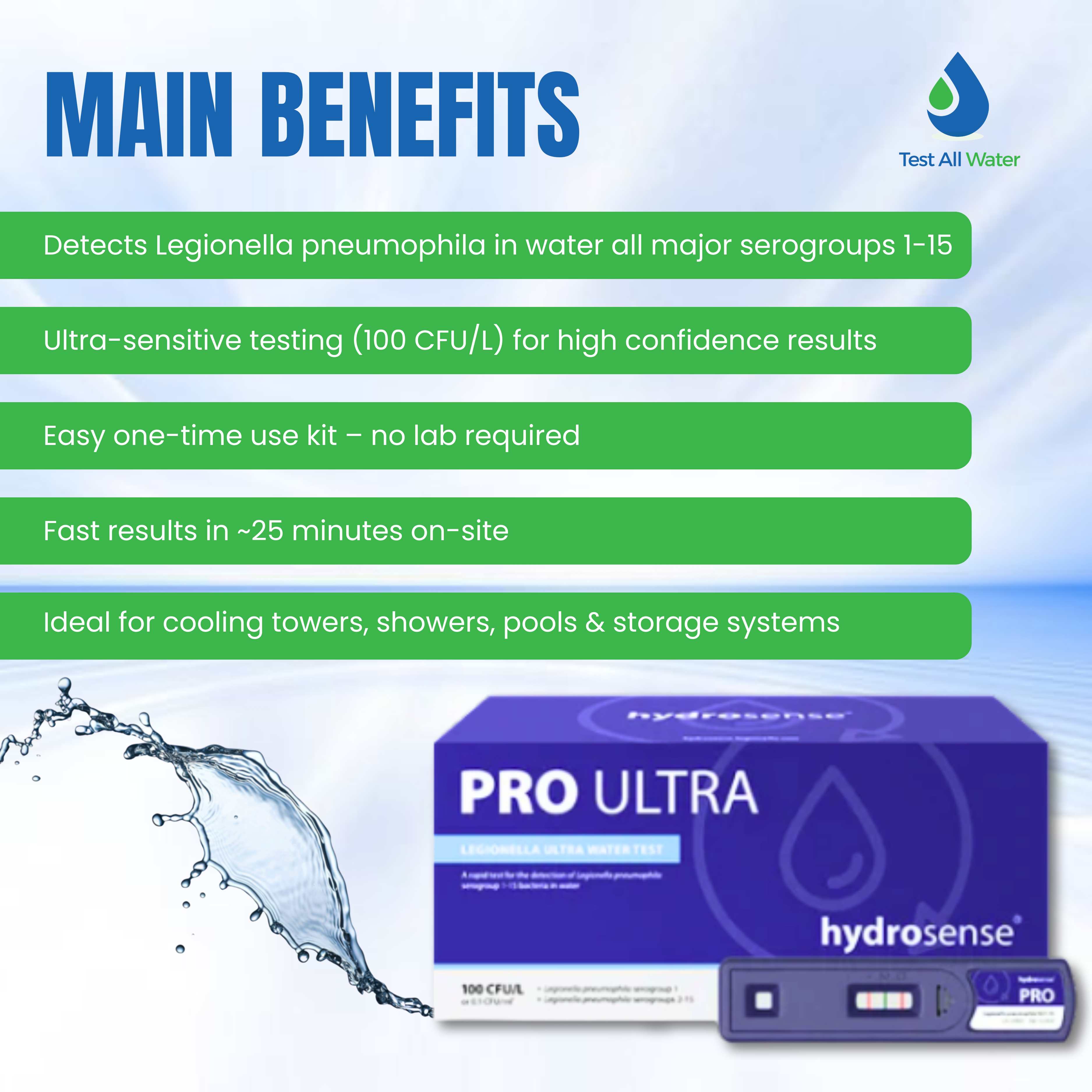 Hydrosense PRO Ultra Legionella Water Test- Single Use