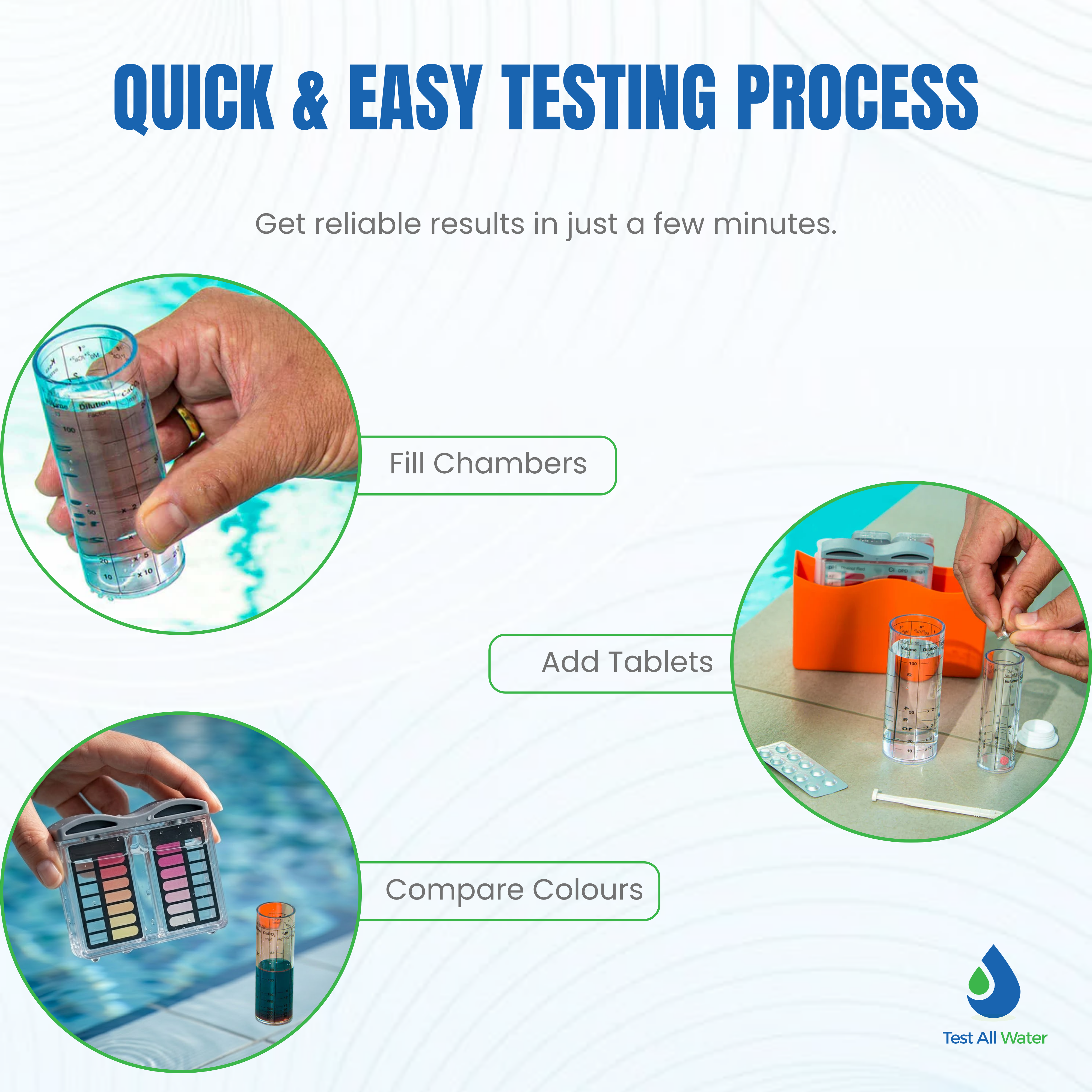 Lovibond 5 in 1 Multi-Pooltester