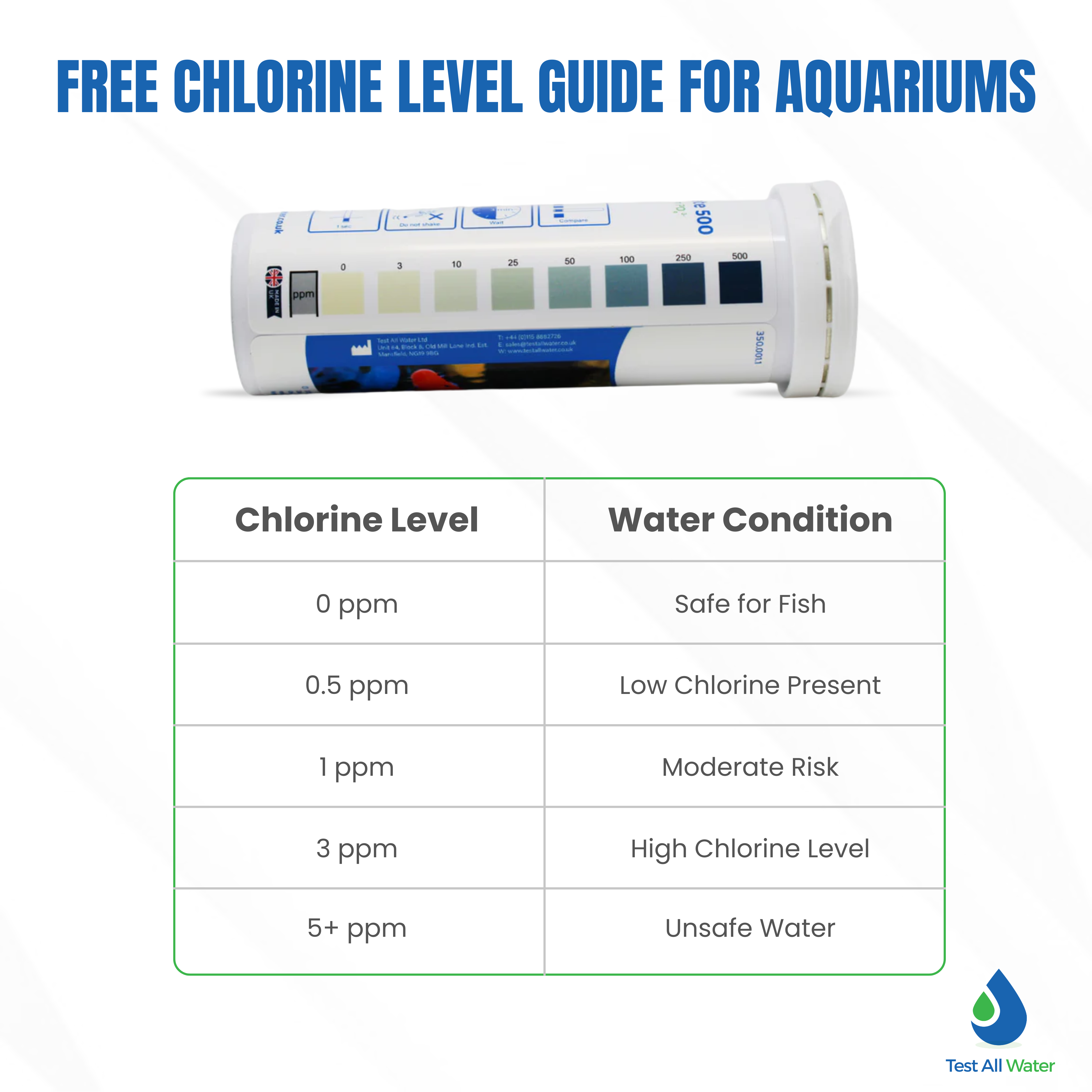 Aquarium Free Chlorine 3, 50 strips/pk Test All Water
