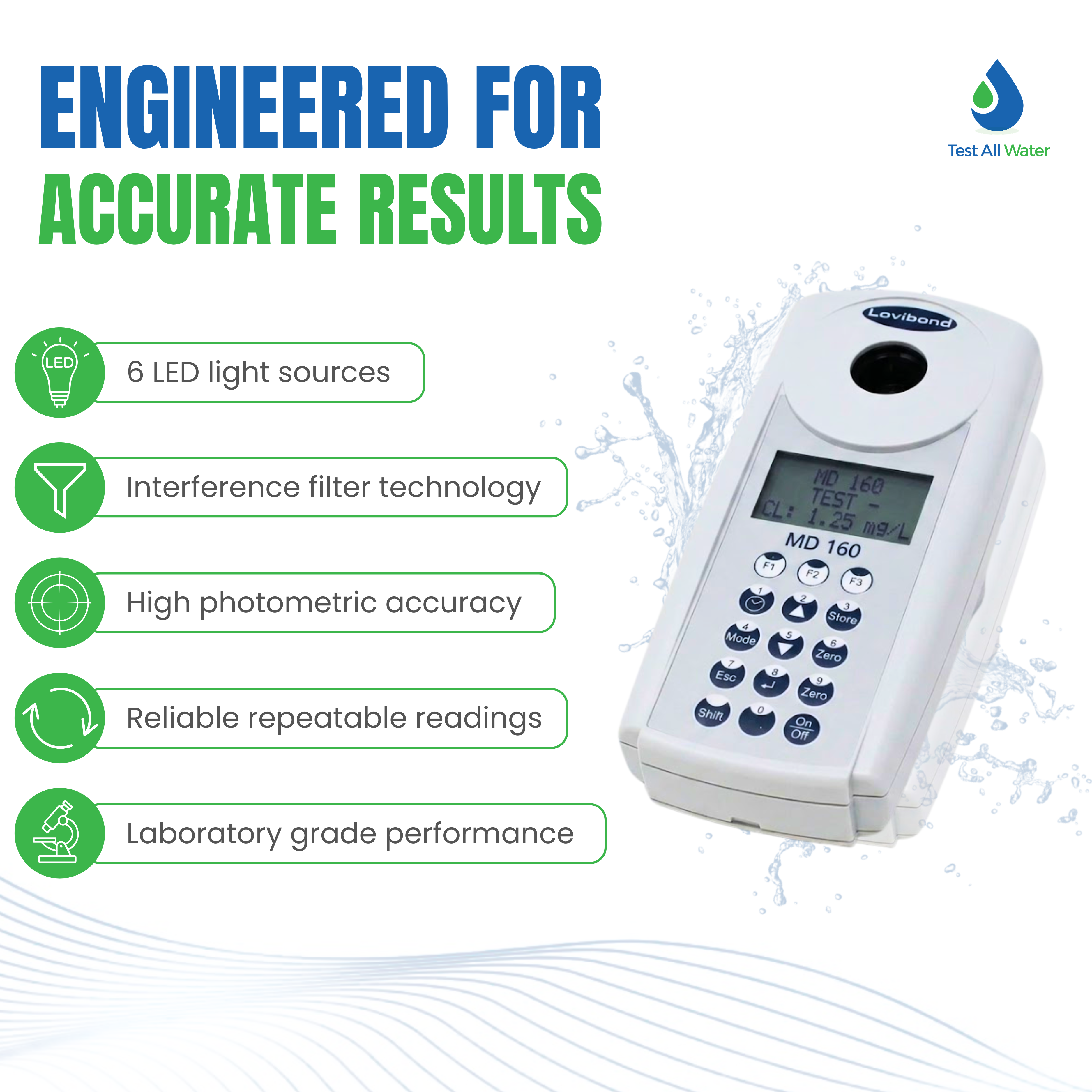 Lovibond MD610 Photometer
