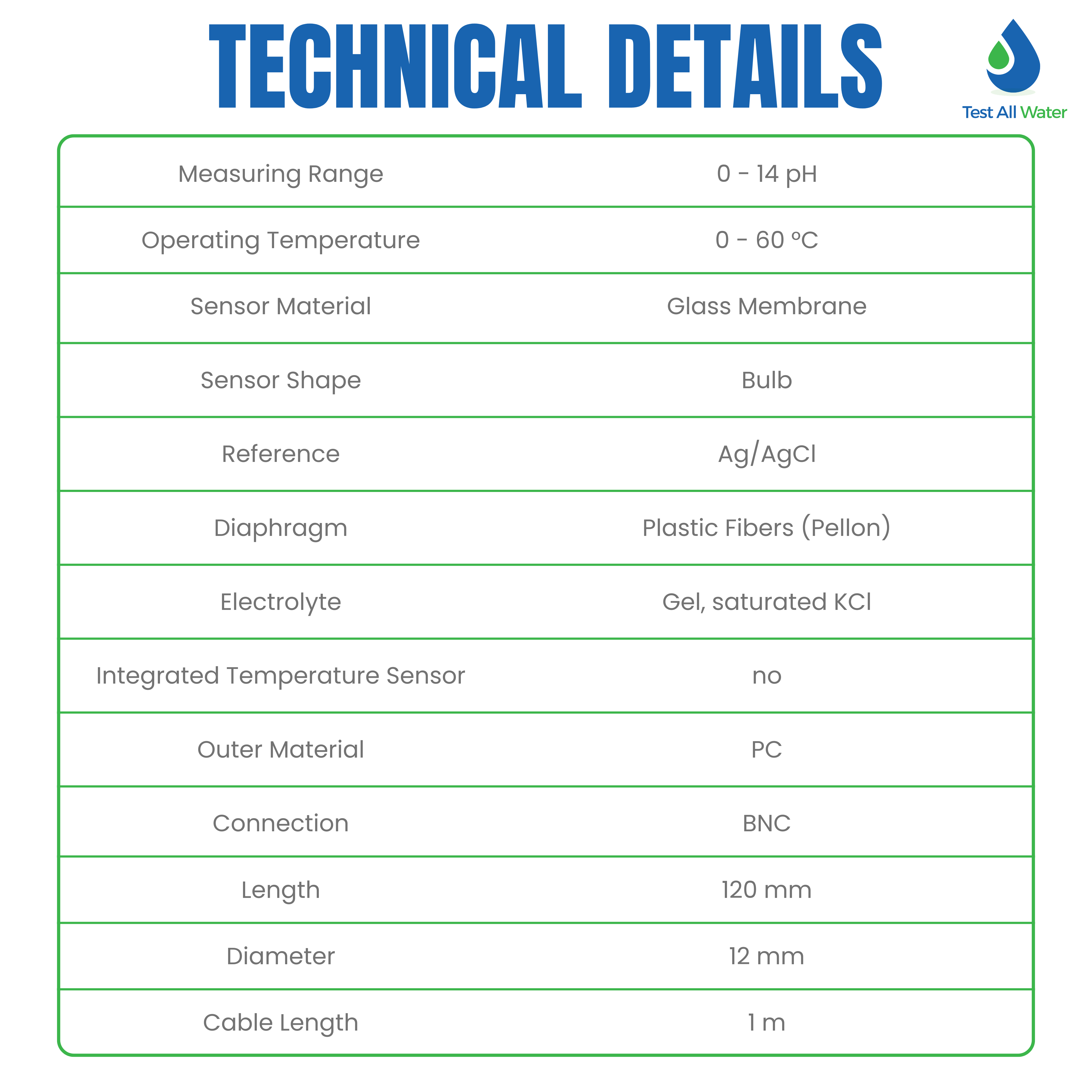 SD300 PH Meter With pH-electrode