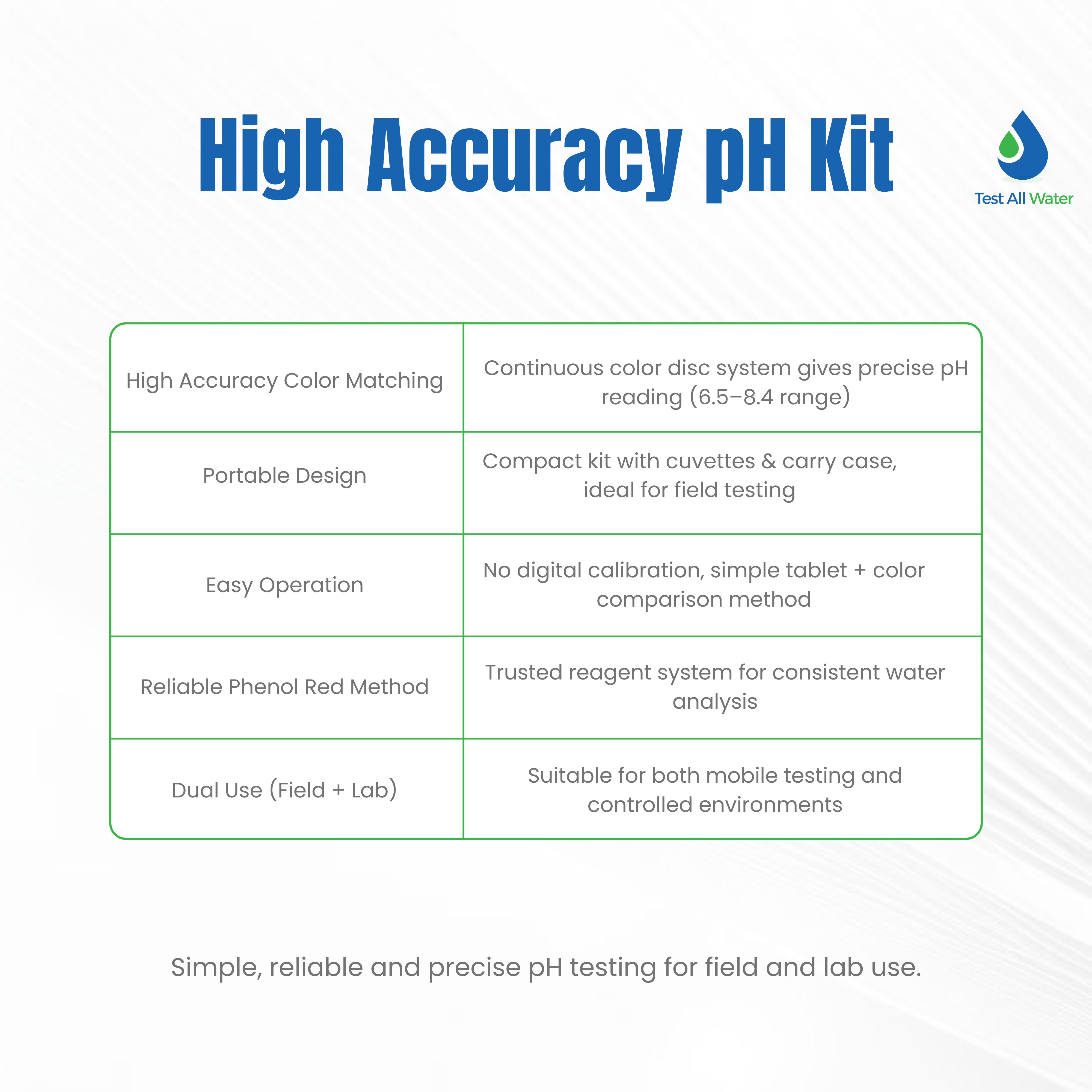 Lovibond Checkit Comparator Test Kit- pH Value (Phenol Red)