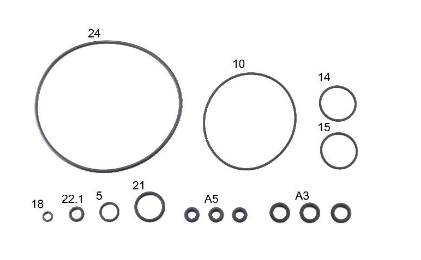 Argon spare parts package 3
