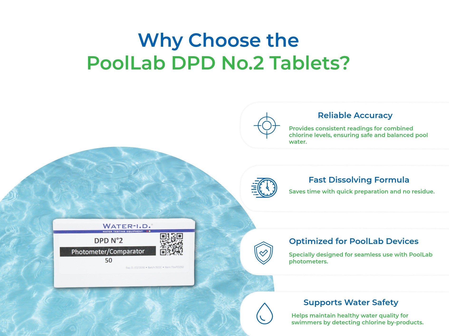 PoolLab DPD No.2 Tablets