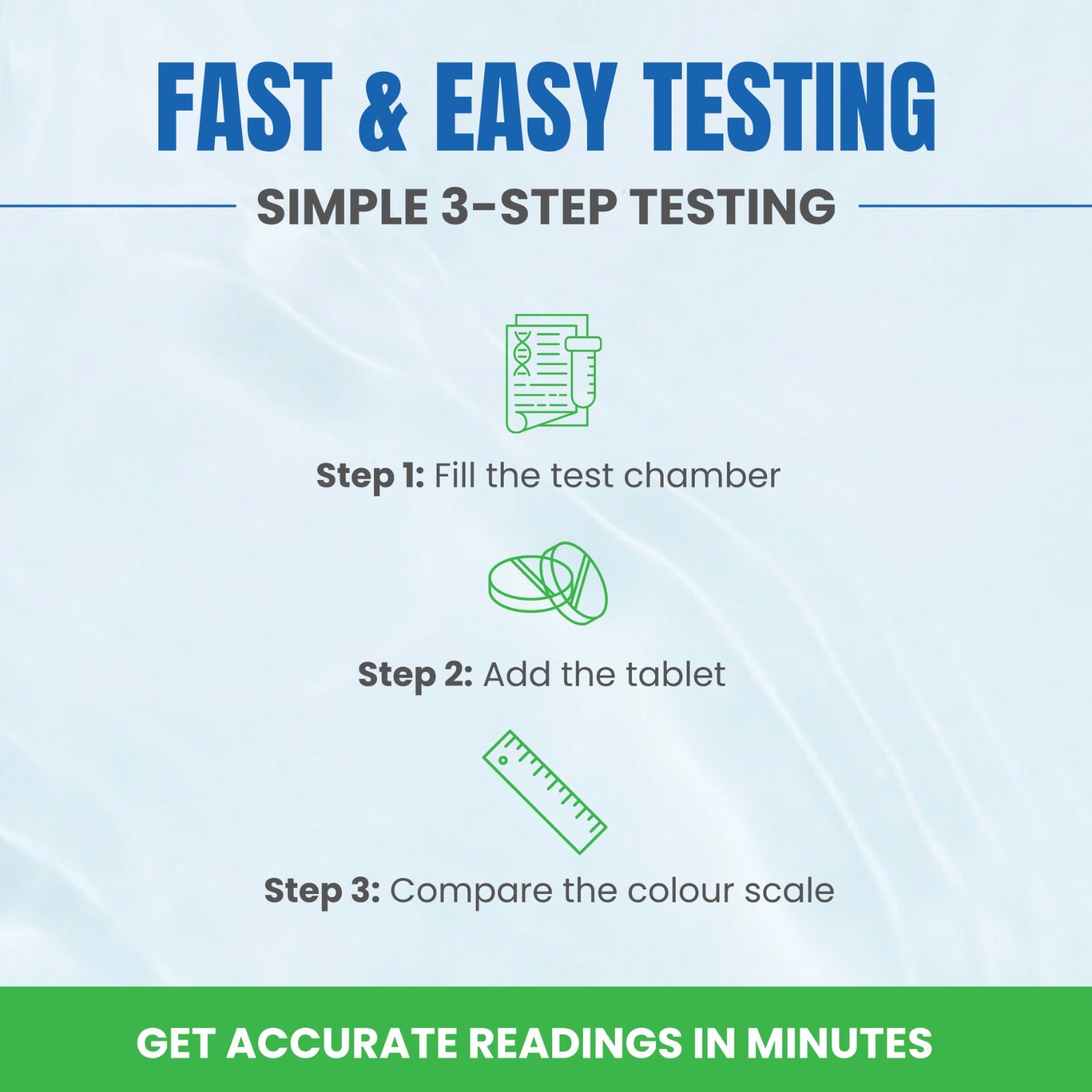 Test All Water DPD No 4 & pH Water Test Block and Tablets