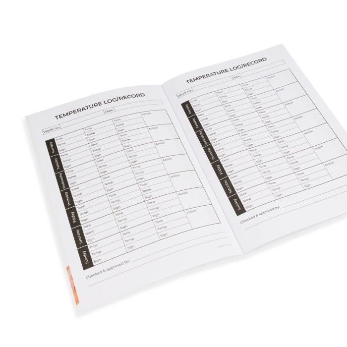 Café Thermometer Kit Plus