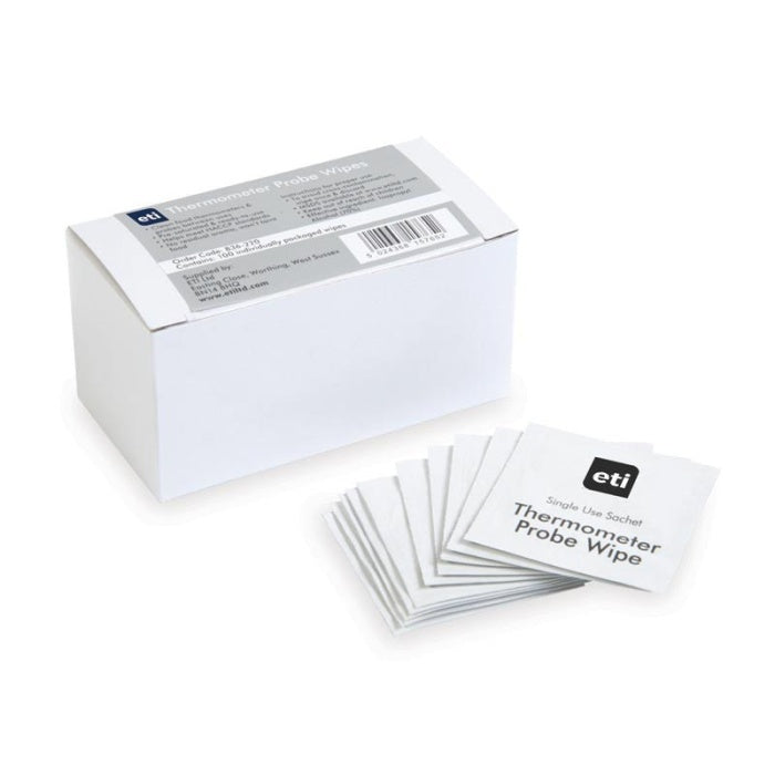 Low cost Café Thermometer Kit