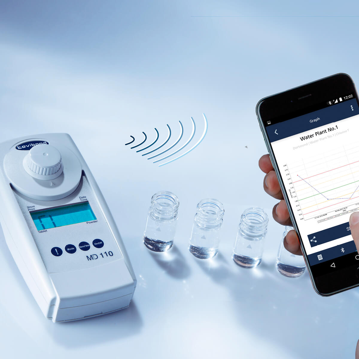 Lovibond MD 110 Boiler Water Photometer