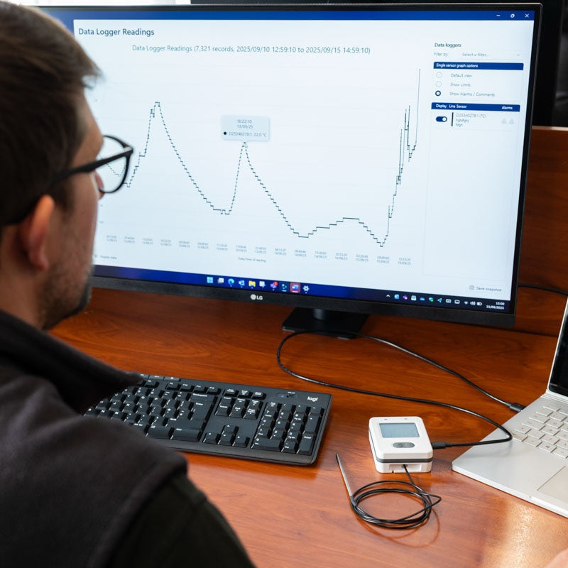 ThermaData® Thermistor Loggers | Probe or Room Sensor with external sensor