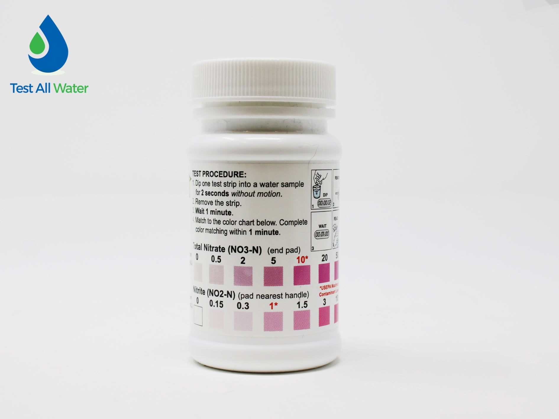 Nitrate/Nitrite Nitrogen, btl 50  (Expiry 31.8.25)