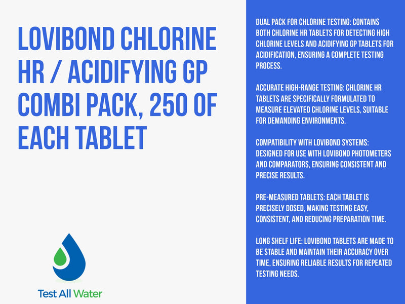 Lovibond Chlorine HR / Acidifying GP Combi Pack