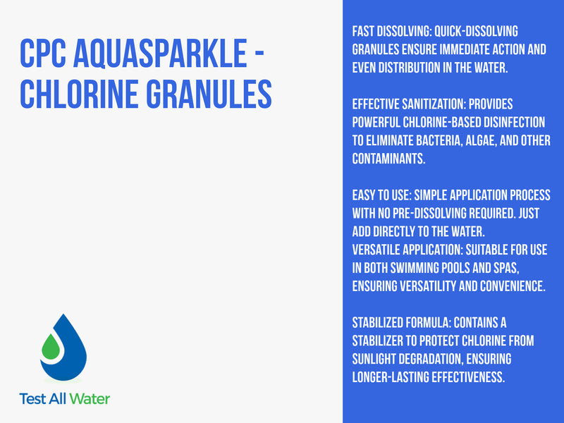 AquaSPArkle - Chlorine Granules