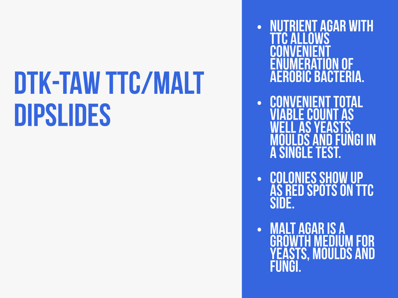 TTC/MALT Dipslides