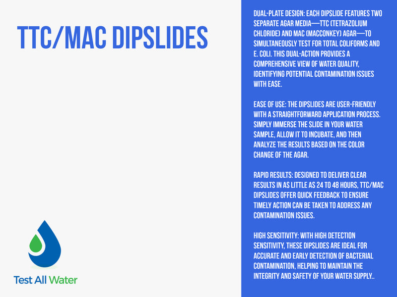 TTC/MAC Dipslides