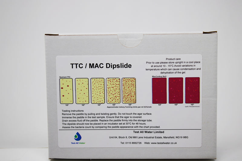 TTC/MAC Dipslides