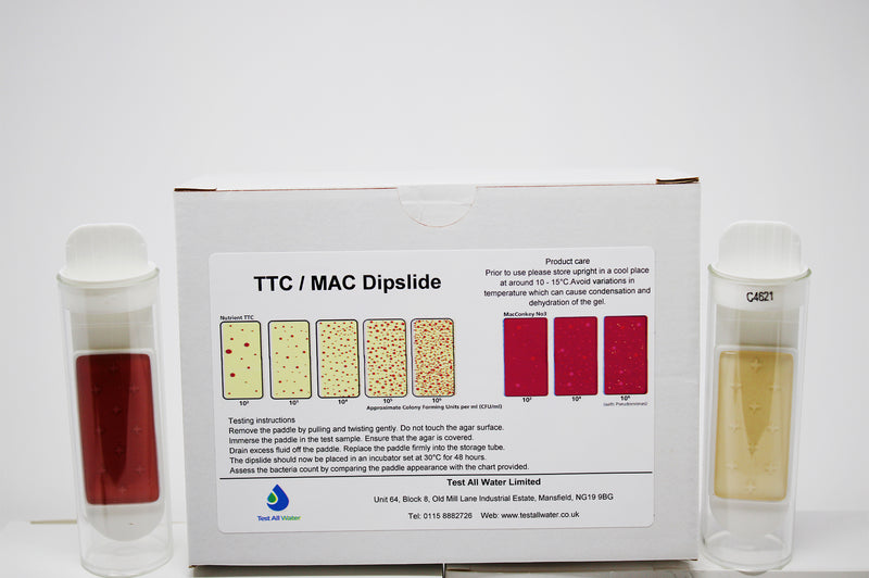 TTC/MAC Dipslides