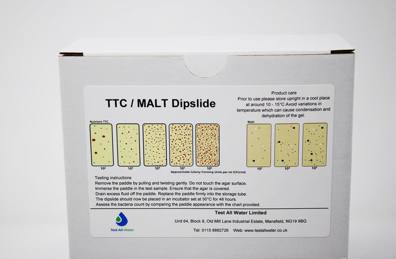 TTC/MALT Dipslides
