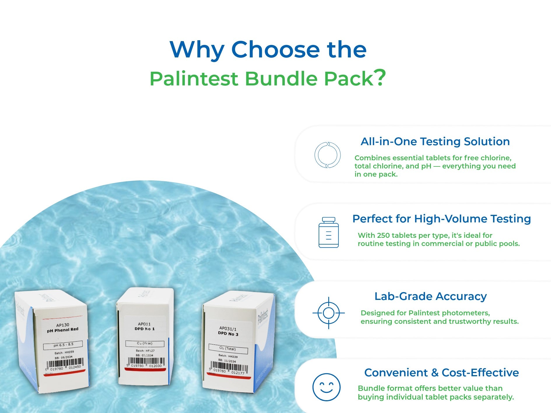 Palintest DPD No.1, DPD No.3 &  pH 250 Tablets Pack