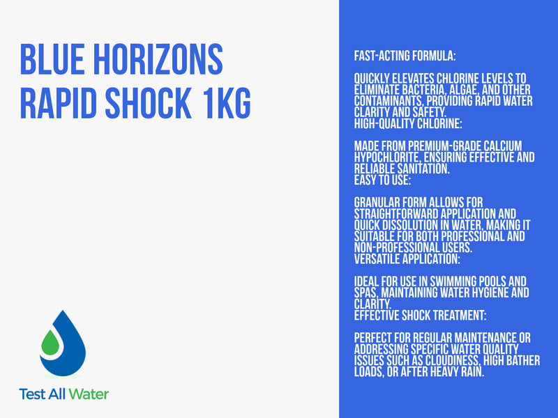 Blue Horizons Rapid Shock