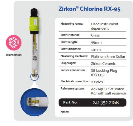 Topline Zirkon ORP/Chlorine Sensor