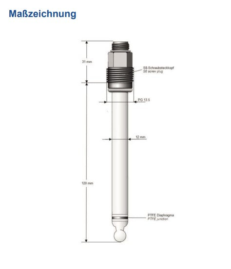 Zirkon pH Fluoride Sensor