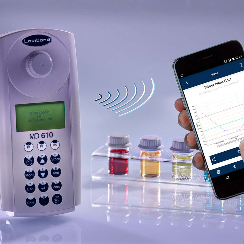 Lovibond MD610 Photometer