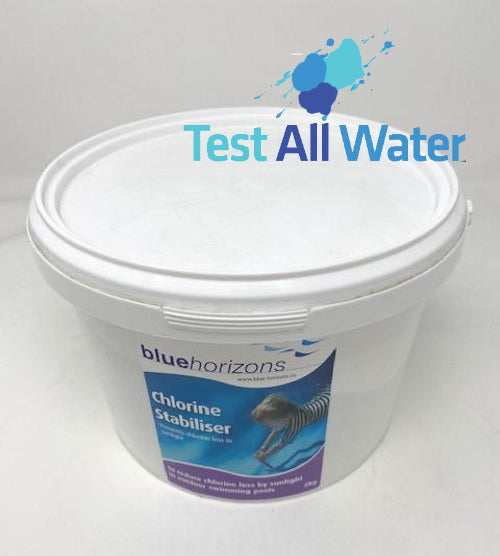 Blue Horizons Chlorine Stabiliser 2kg