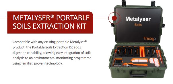 Trace2o Metalyser HM4000 (Portable)